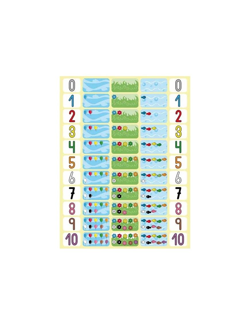BOLSA 12 HOJAS GOMETS TEMATICOS NUMEROS 0-10 APLI