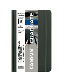 BLOCK GRADUTTE DIF TECNICAS