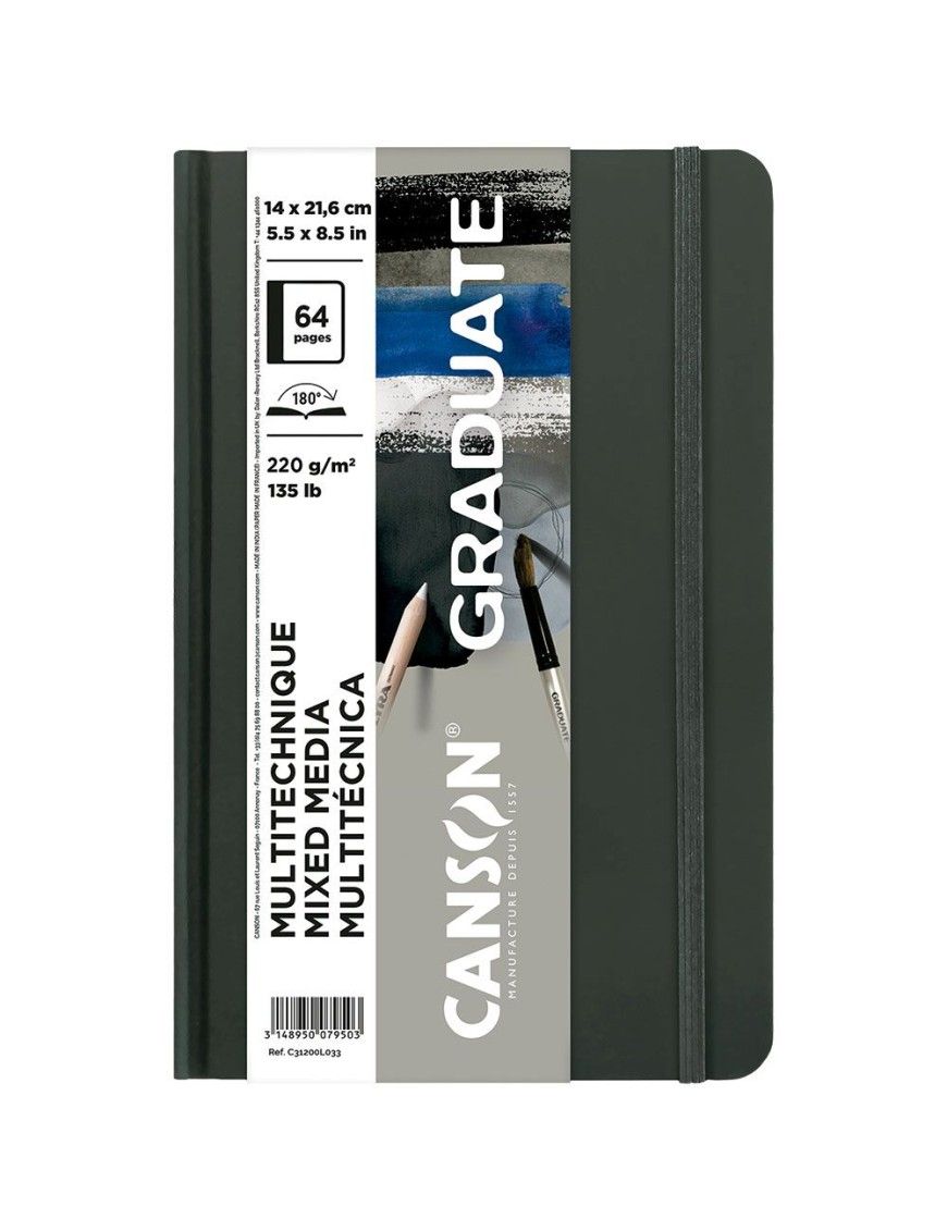 BLOCK GRADUTTE DIF TECNICAS