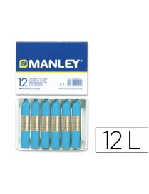 MANLEY CERAS Nº 17 AZUL CELESTE (12 U.).